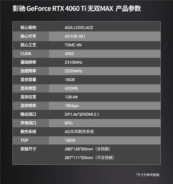 影驰全球首发单插槽RTX 40!风扇很暴力
