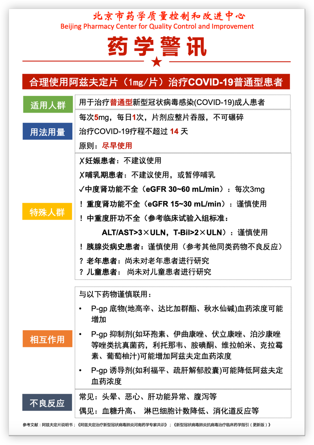 图源:人民日报健康客户端