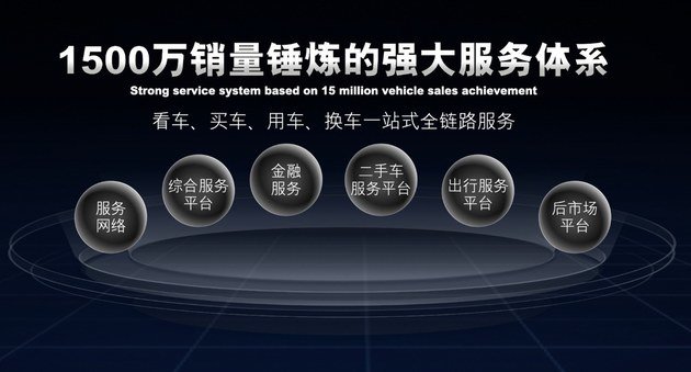 东风日产启辰带电出发 全新电气化技术发布