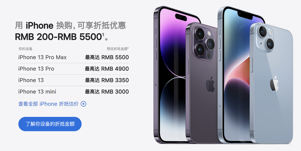 iPhone以旧换新最高上涨300元