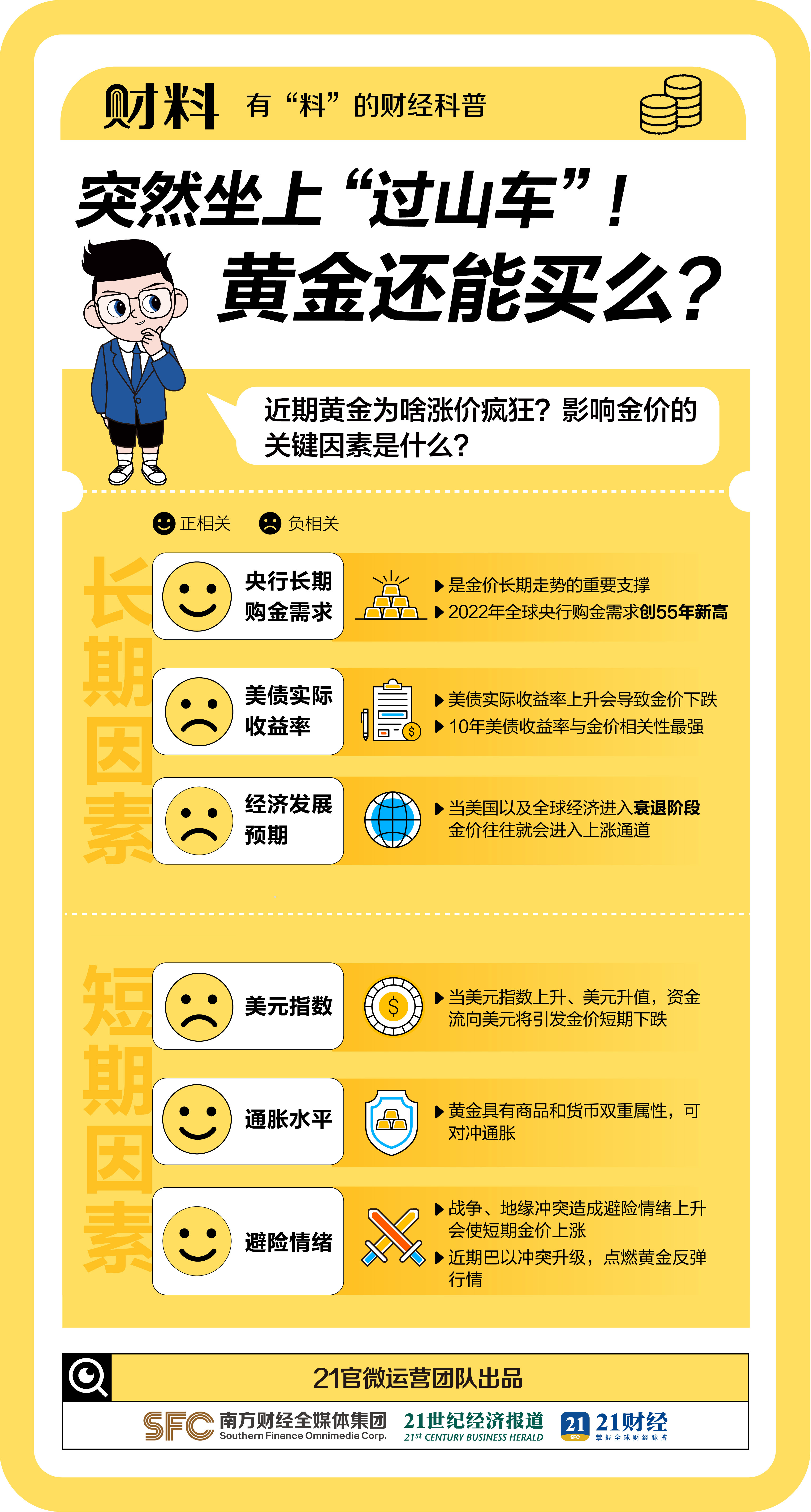 黄金又爆了，突然狂飙，逼近2000美元大关，什么信号？_凤凰网财经_凤凰网