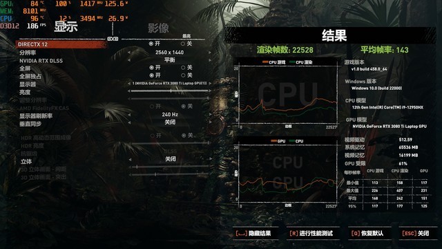 两代旗舰差价5000 RTX 4090与RTX 3080Ti对比 性能差距一目了然