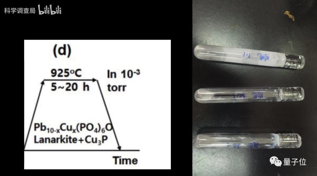 东南大学教授复现“常温常压超导”全流程来了!初步结果:无超导,弱抗磁插图99 东南大学教授复现“常温常压超导”全流程来了!初步结果:无超导,弱抗磁插图99
