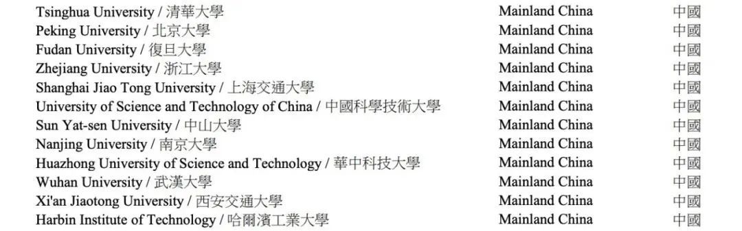 合资格大学综合名单中的中国大陆高校/图源：香港特别行政区政府入境事务处