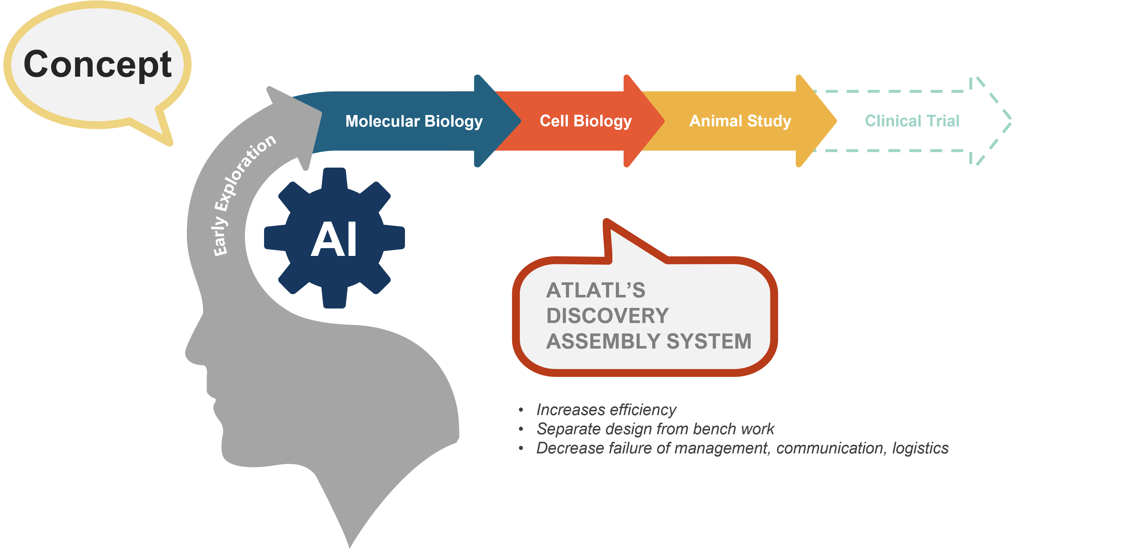 DiagramDescription automatically generated with medium confidence