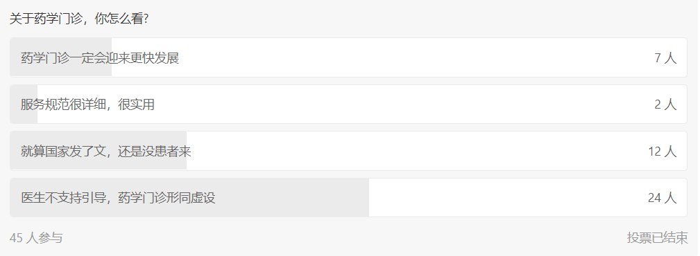 图源:丁香园论坛