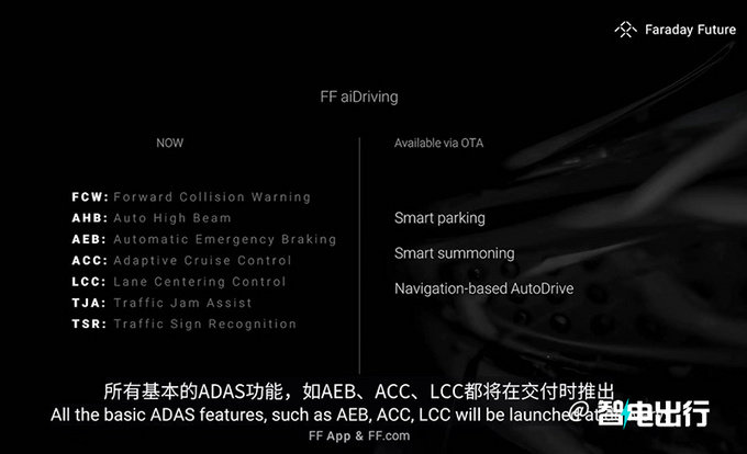 贾跃亭的FF91开启交付限量版售价30.9万美元-图9