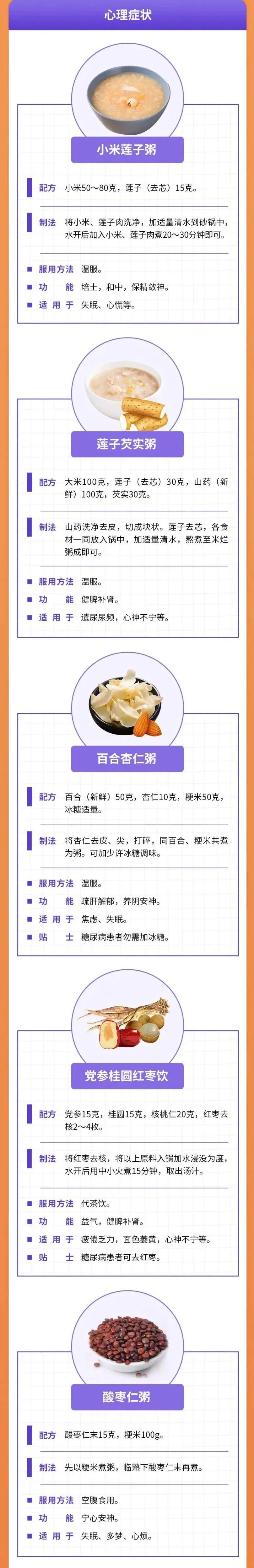 图片来源:健康中国