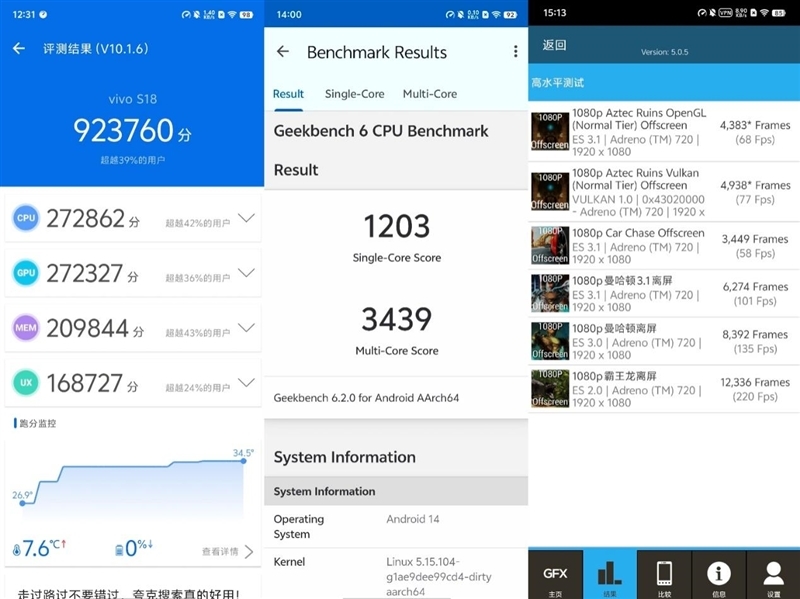 8mm机身下的续航王者!vivo S18评测:5000mAh超薄蓝海电池 轻松用一天半
