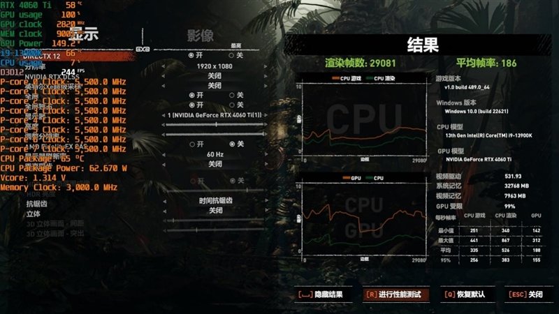 可能是3K价位最高颜值!七彩虹iGame RTX 4060 Ti Ultra W OC 8GB评测:性能不弱于RTX 3070
