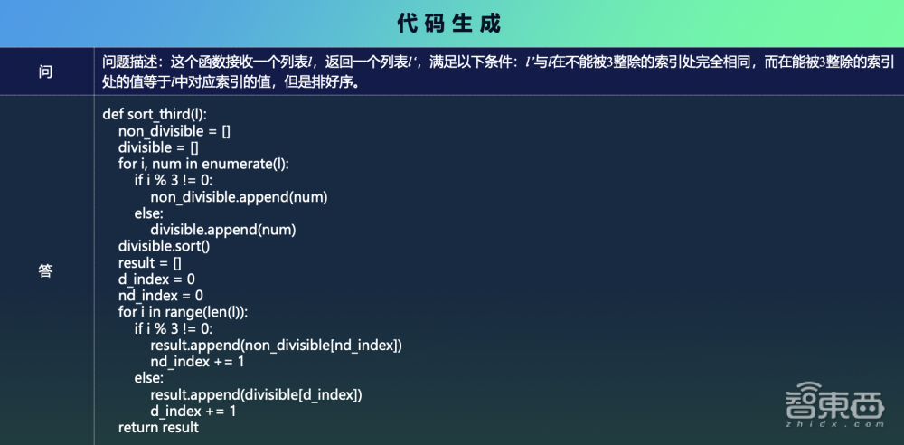OpenAI调查ChatGPT错误率升高问题;零一万物上线Yi微调模型;Adobe收购印度AI视频创企丨AIGC大事日报