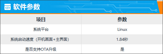 智能車機(jī)評(píng)測：2023款阿維塔11插圖11