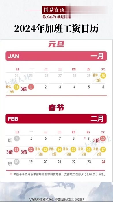 2024年加班工资日历#加班#双倍工资 #三倍工资