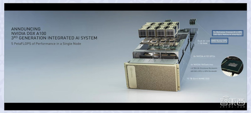 重磅!深圳市发布2024年芯片资助计划,最高资助3000万元