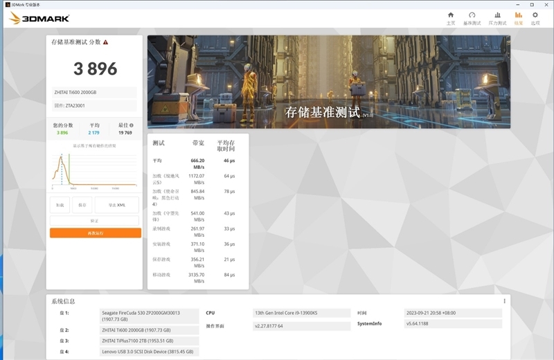 长江存储致态Ti600 2TB SSD首发评测:读取稳超7000MB/s