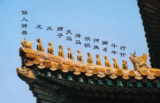 屋顶上的守护神：“五脊六兽”详解——成为公园里最“懂”的人（一）_凤凰网