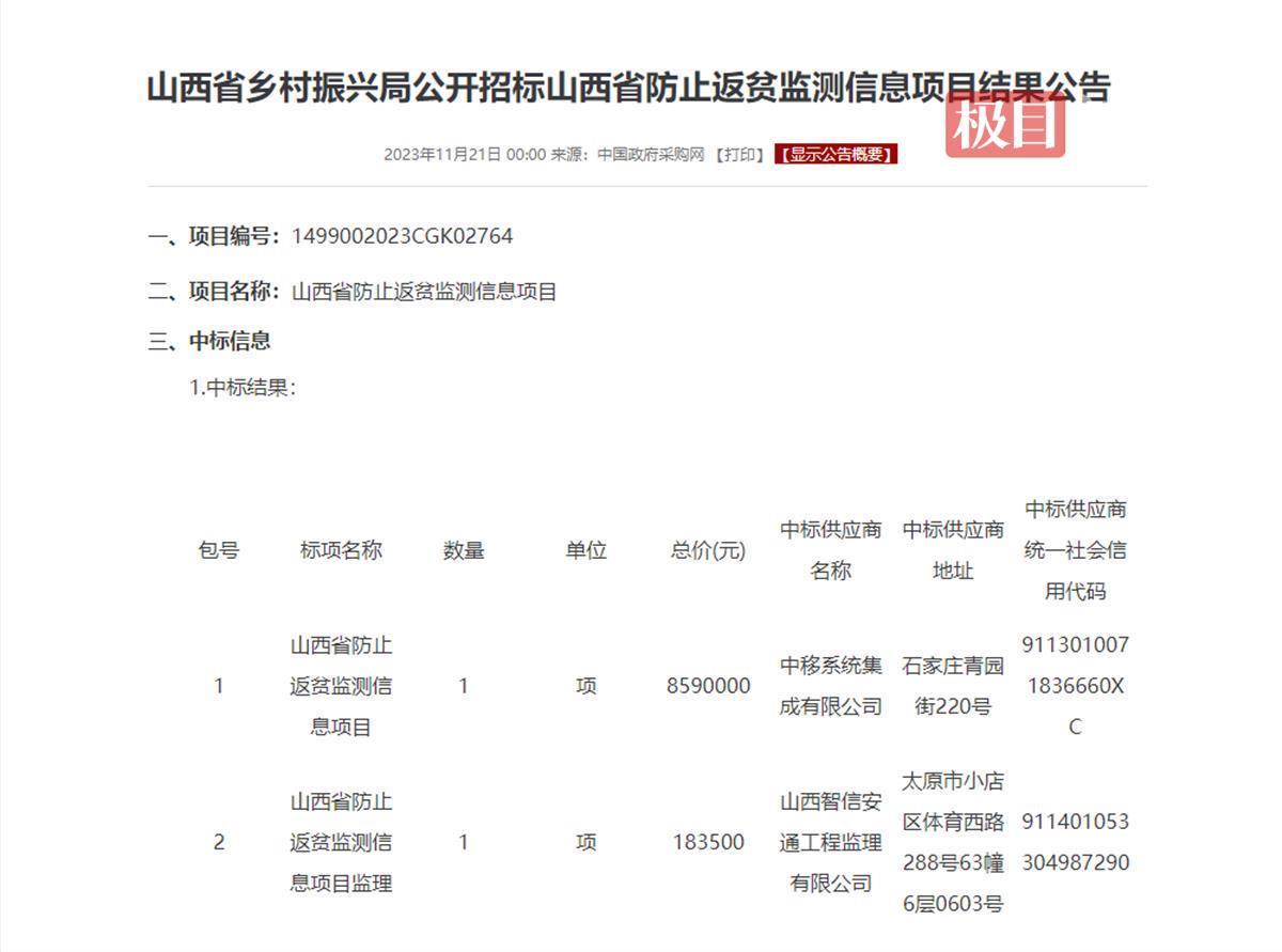 山西省乡村振兴局公开山西省防止返贫监测信息项目（图片来源：中国政府采购网）