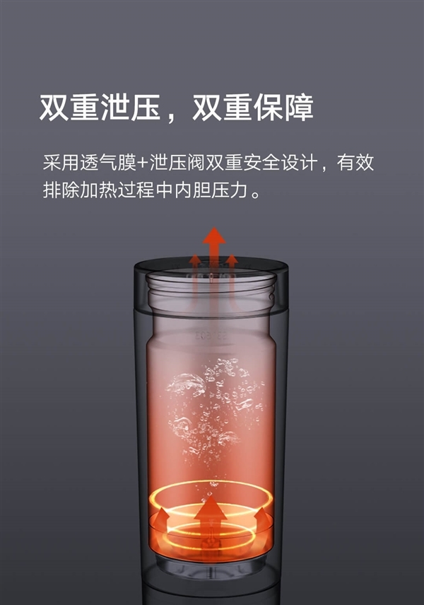 出差必备!小米米家便携电热杯2发布:149元 8分钟加热99℃