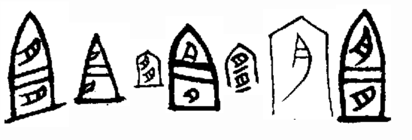 金文当中的“宜”