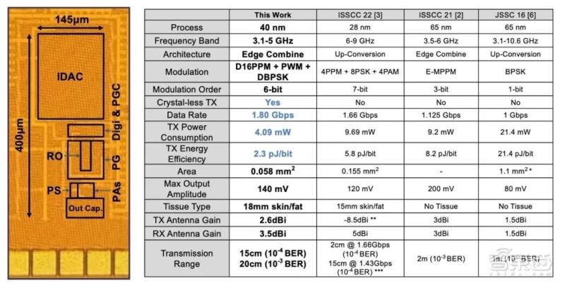 AI作画火爆全球背后,英伟达凭AI技术再占先机