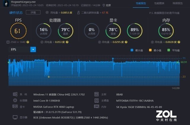 让每一帧都成为经典名画 OMEN暗影精灵9体验《霍格沃茨之遗》