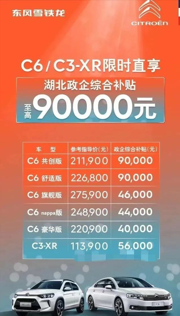 东风雪铁龙：政企联合补贴4万-9万元不等