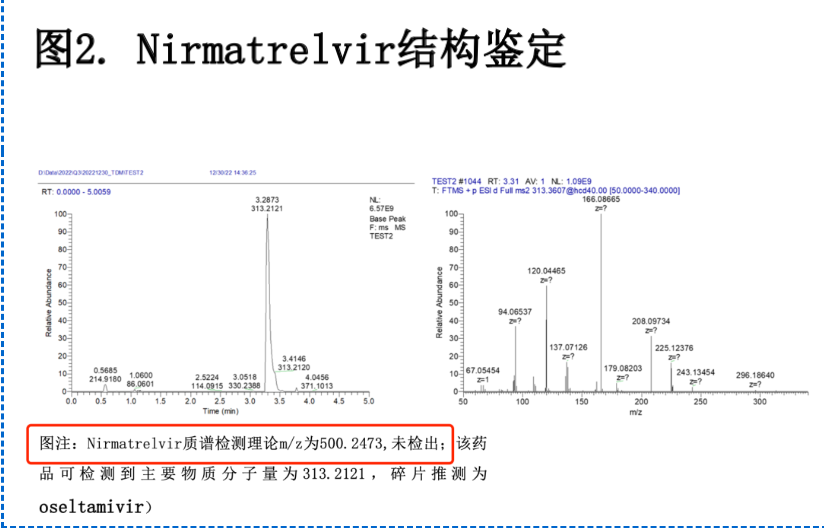 尹烨发文称,送检的新冠仿制口服药未检出奈玛特韦。来源:微信公众号“尹哥聊基因”