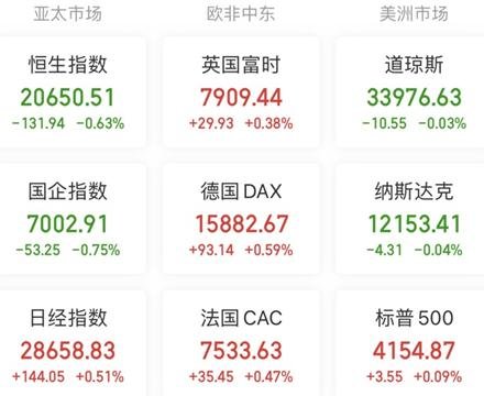 A股头条：最高检突出加大对集成电路、人工智能等的司法保护力度；微软拟推人工智能芯片；又有批量减持计划