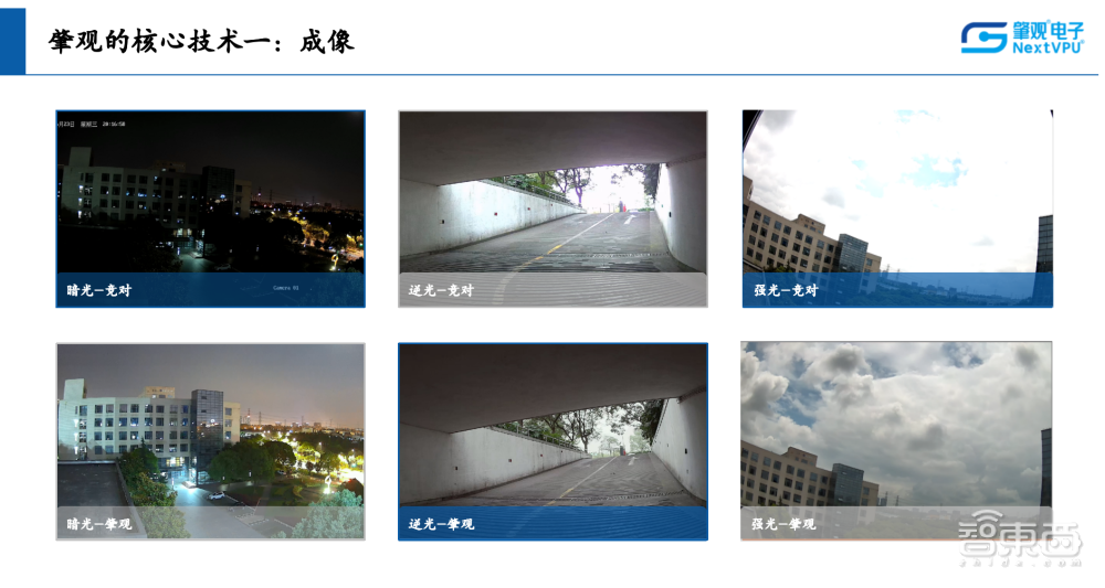 后摩智能陈亮:存算一体,寻求中式庭院与高层公寓间的“中庸之道”丨GACS 2023