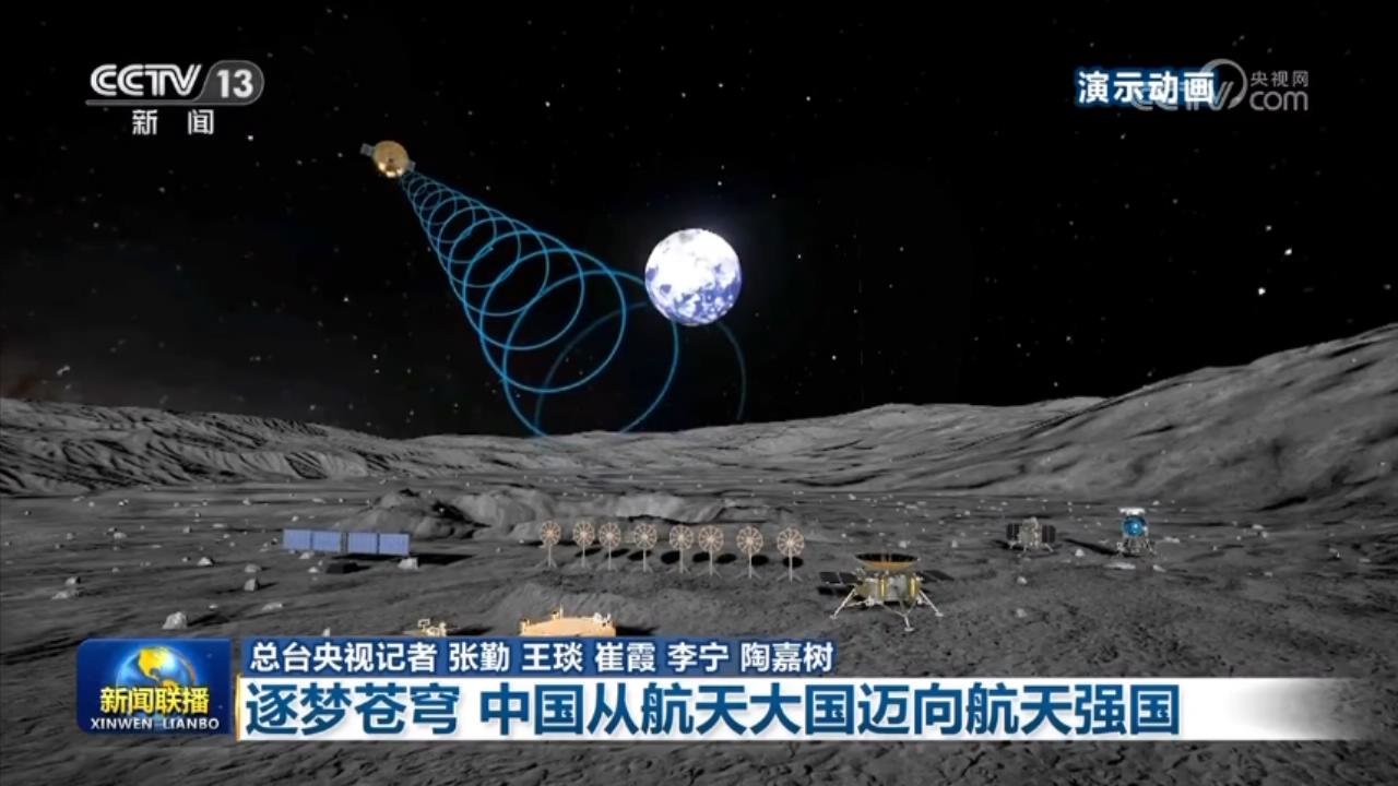 实用选择一览