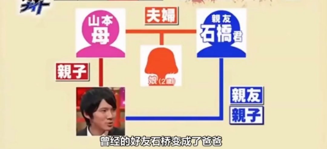 真实照片 ↑