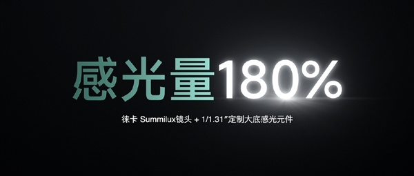 小米14首发光影猎人900:动态范围比1英寸IMX989还高