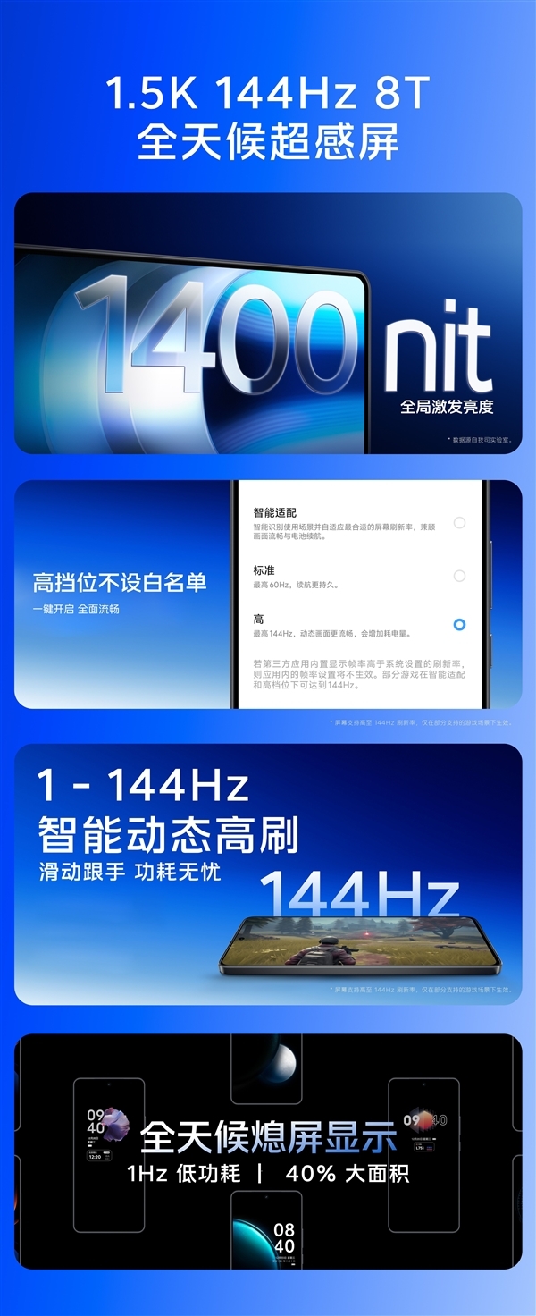 iQOO Neo9 Pro发布:天玑9300直屏王者 2999元起