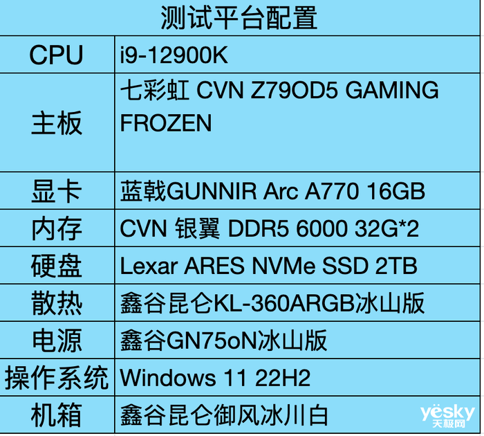 七彩虹CVN 银翼 DDR5 6000 32G*2评测:稳定、可靠的高规格电竞内存
