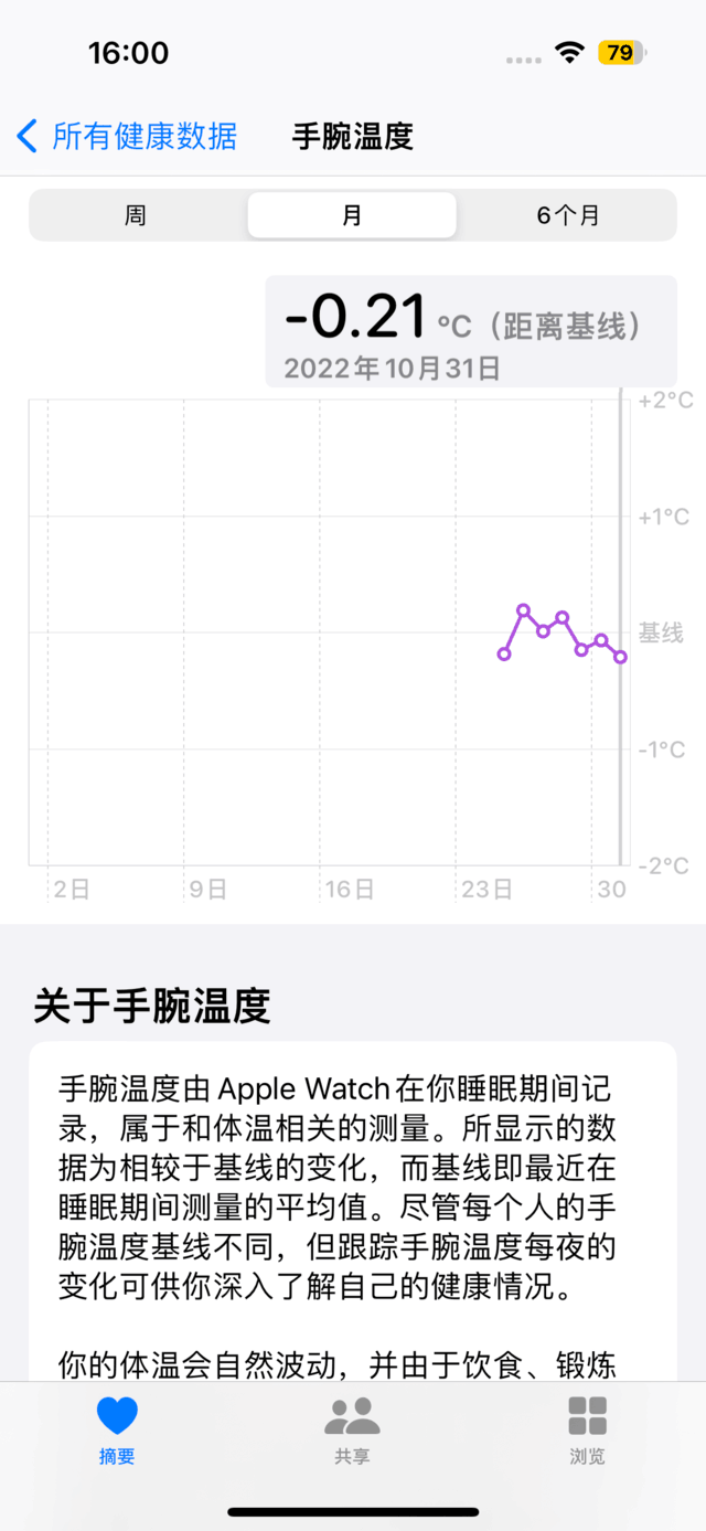 Apple Watch选购指南!哪款适合你?