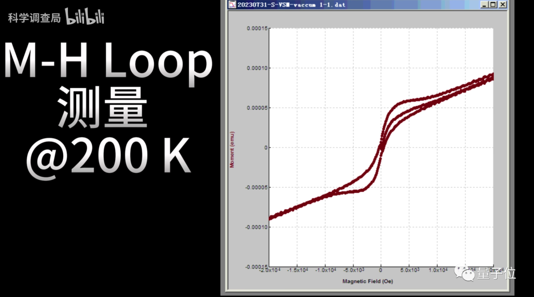 东南大学教授复现“常温常压超导”全流程来了!初步结果:无超导,弱抗磁插图1212 东南大学教授复现“常温常压超导”全流程来了!初步结果:无超导,弱抗磁插图1212