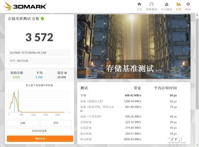 【有料评测】光威弈PCIe4.0 SSD评测 2TB强悍“小金刚”
