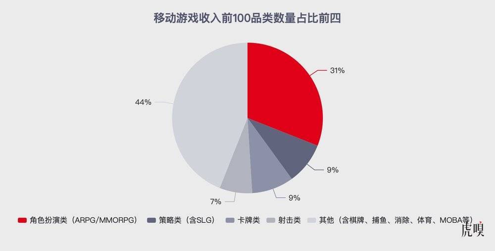 腾讯网易何以暴跌4500亿？ - 吾爱微网