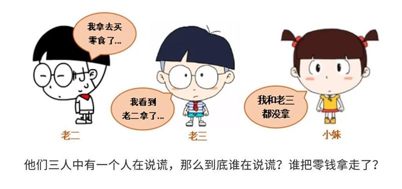 告别搜索引擎!讯飞星火认知大模型评测:改变人机交互方式 还能帮你写代码!