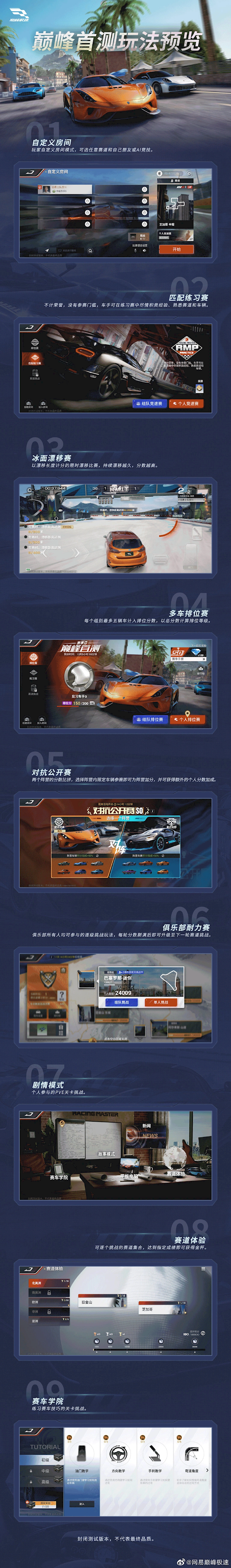 网易3A级赛车手游《巅峰极速》今日首测 全球超百款跑车正版授权