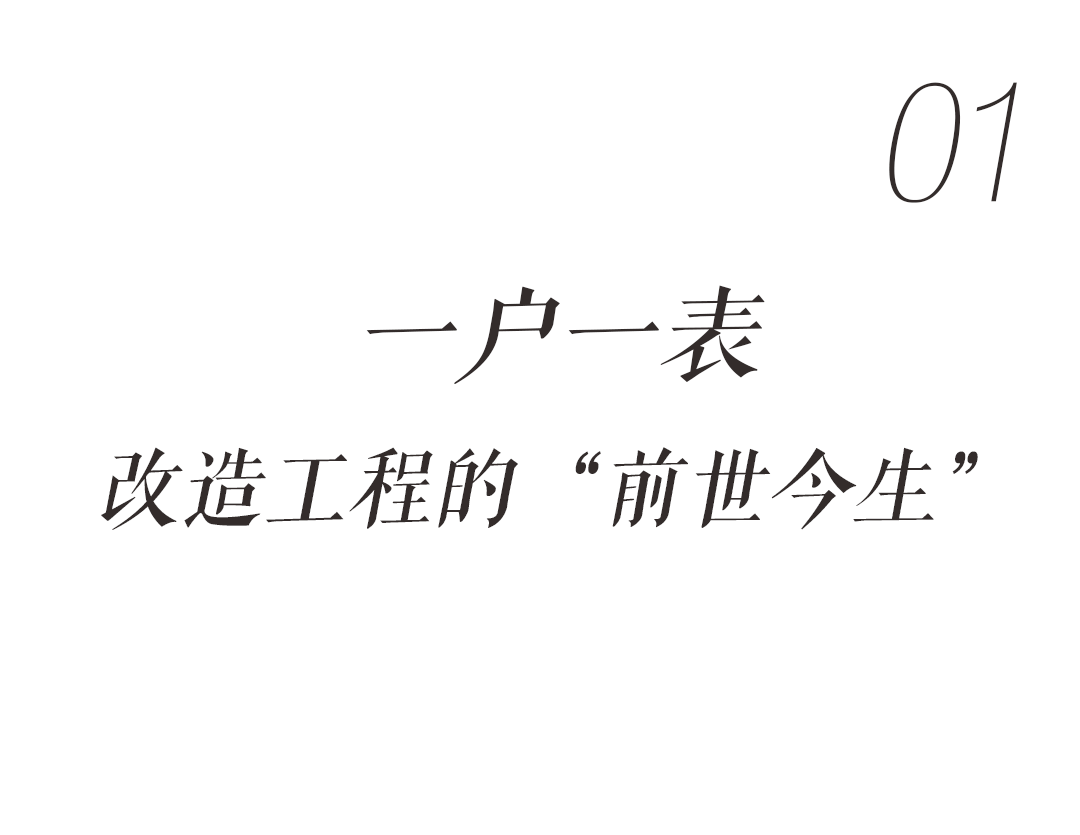 优品道物业:优品尚东一二期“一户一表”改造扎实推进