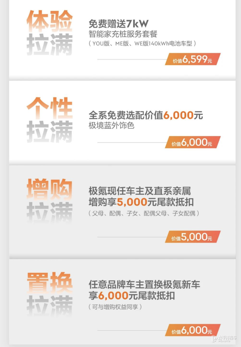 比特斯拉Model 3更便宜!极氪001至高立减3.7万,香懵了_凤凰网汽车_凤凰网