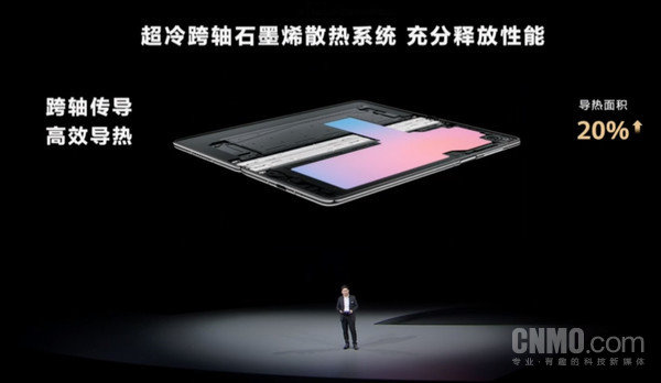 华为Mate X3