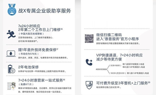 商务本标杆级体验 惠普战 X 锐龙版评测