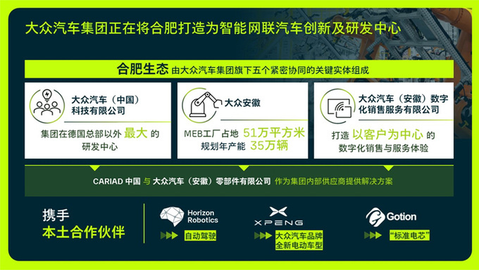 大众将推入门级电动车与小鹏合作 专供中国市场-图3