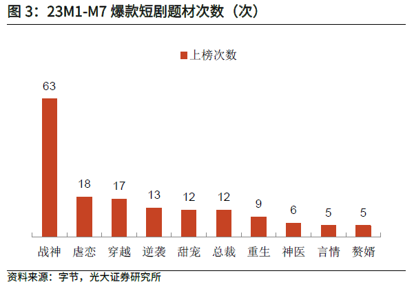 为什么kj更能刺激自己精神小药丸：短剧为什么这么火？_https://www.jmylbn.com_新闻资讯_第1张