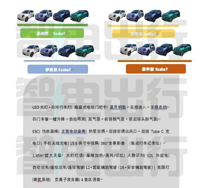 江淮EV3配置曝光搭大众ID技术 预计9万起售-图5