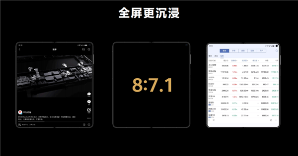 “十项全能”是怎样一种体验?华为Mate X3绝对是大屏折叠旗舰天花板