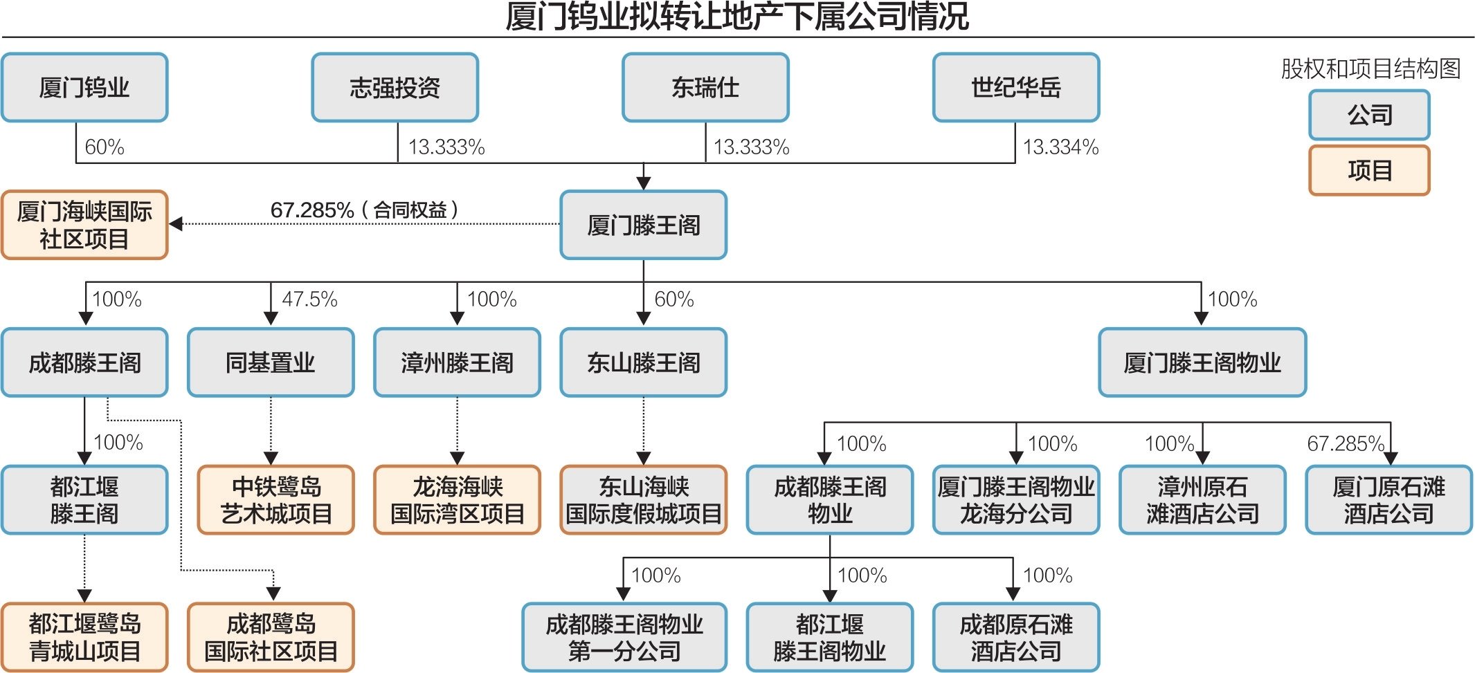 这都可以（厦门钨业有限公司官网）厦门钨业有限公司官网招聘，(图1)