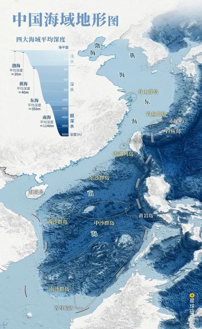 ▲图片来源:星球研究所